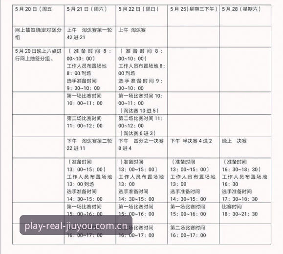 九游体育平台电竞赛程实用指南：用数据读懂赛程背后的三层逻辑